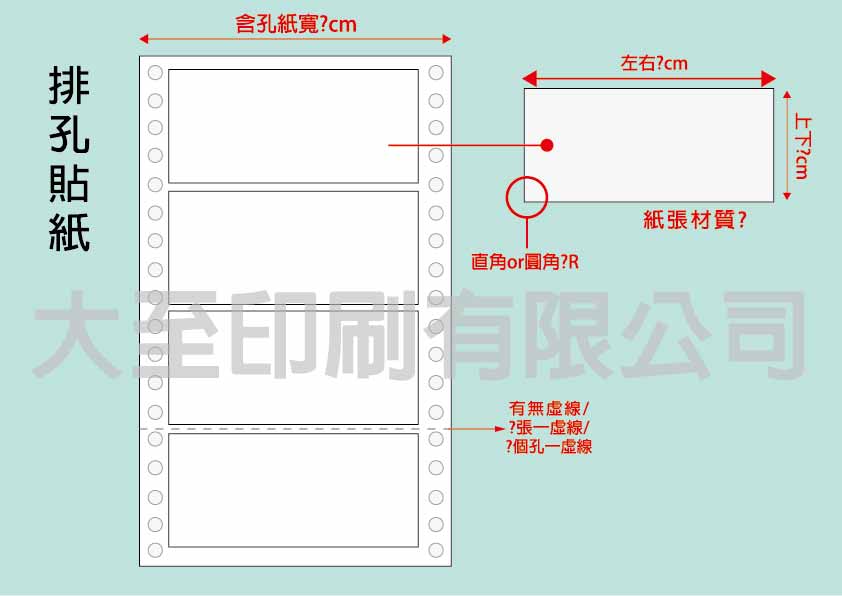 點矩陣排孔標籤貼紙(白色紙)